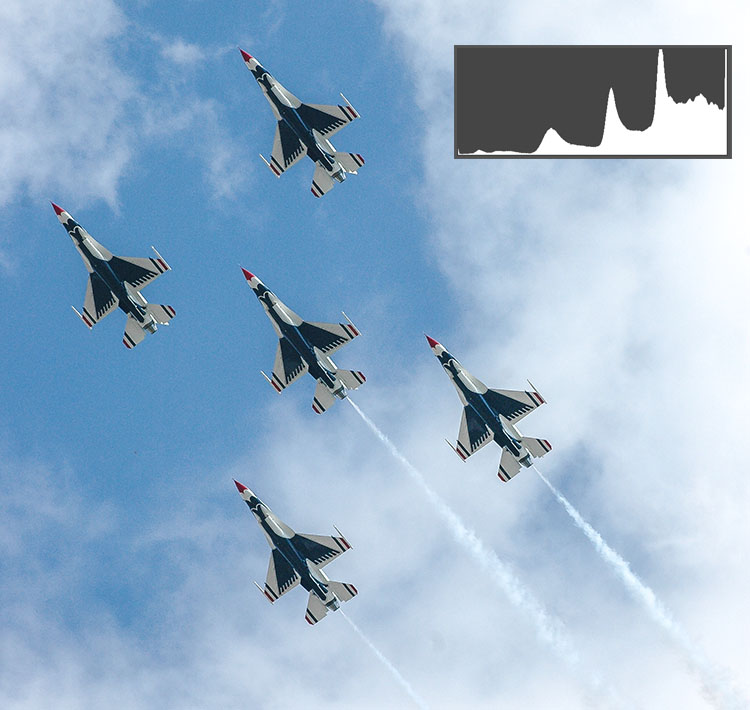 Jupiter Air Show - Shedding Light on the Histogram - How to Use it in Post-Production